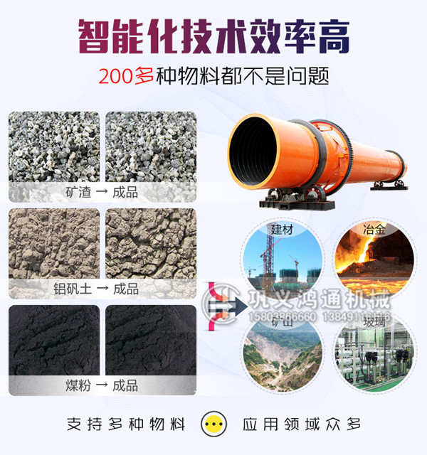 滚筒烘干机适用物料_副本.jpg