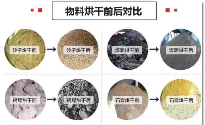 烘干机物料对比.jpg