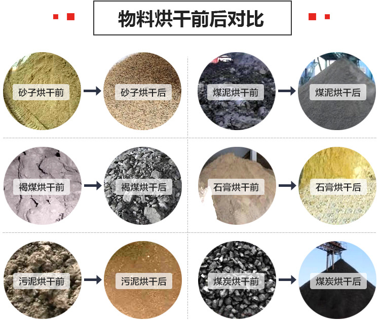 烘干机物料.jpg