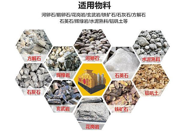 破碎机适用物料.jpg