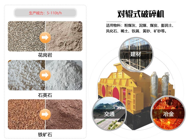 辊式破碎机适用物料.jpg