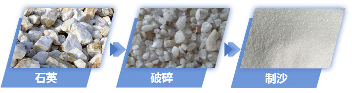 石英砂岩.jpg