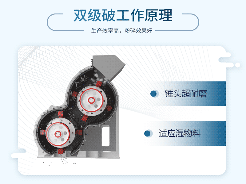 双级破碎机工作原理.gif
