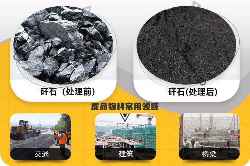 矸石粉碎与应用.jpg