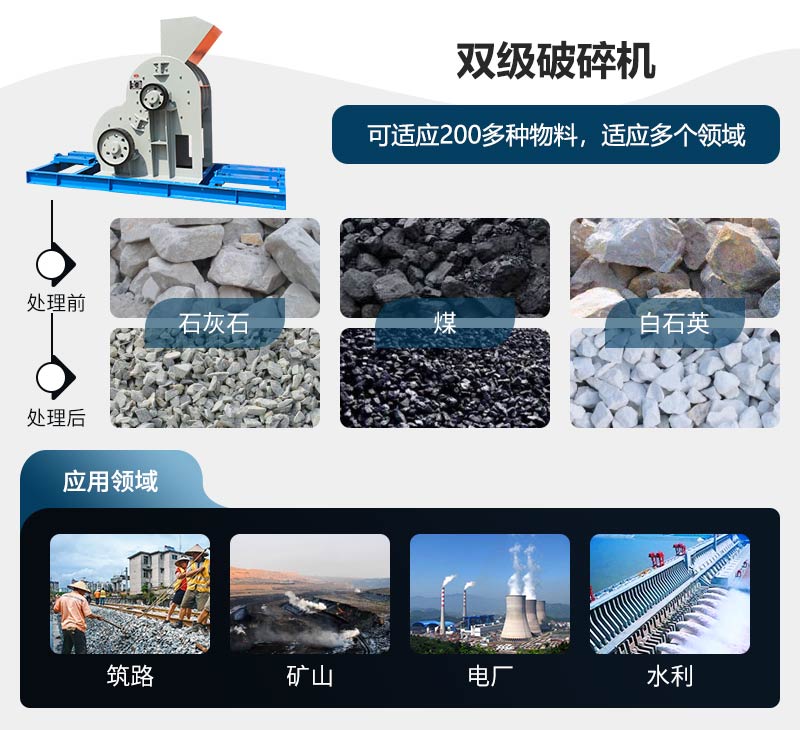 双级破碎机物料.jpg
