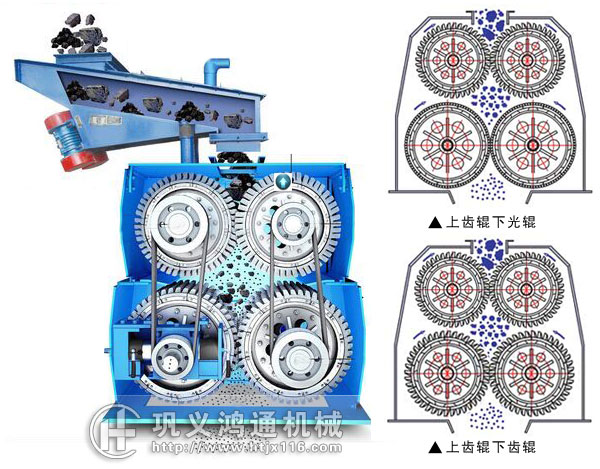 四齿辊破碎机工作原理