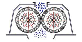 对辊破碎机工作原理