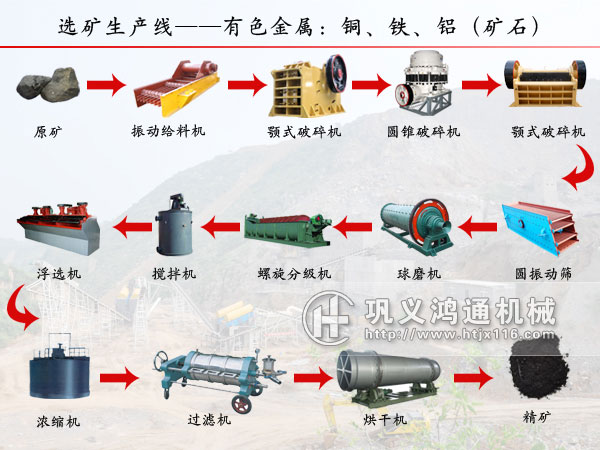 高效浓缩机工作原理