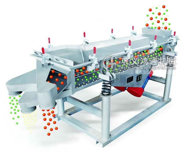 直线振动筛工作原理图片