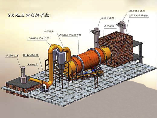烘干机工艺图